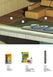 09-Tiling On Under-Heating Floors